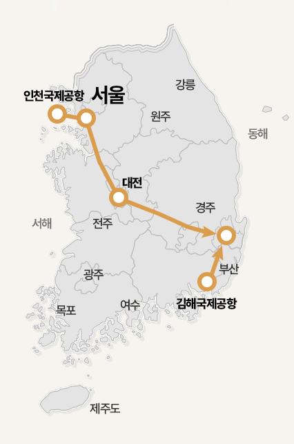 교통편 안내